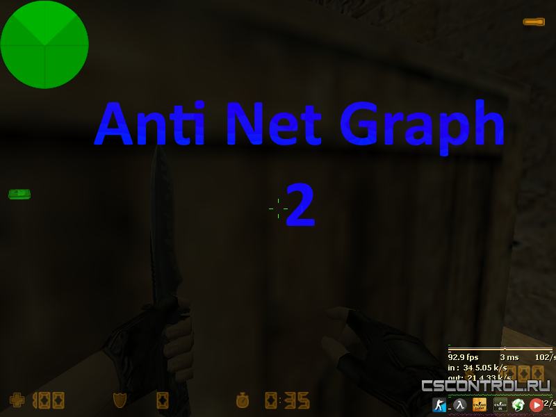 Anti Net Graph 2